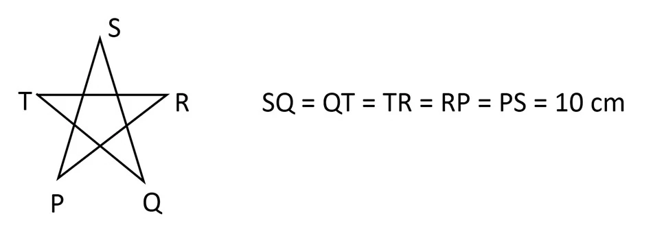 Source figure