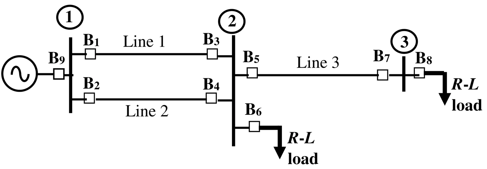 Figure for GATE 2023 EE question 20 (Power Systems)