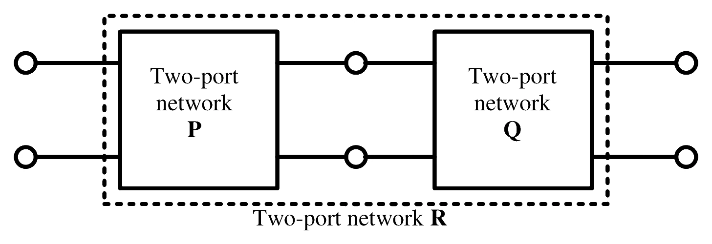 Source figure