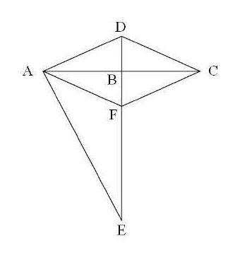Source figure
