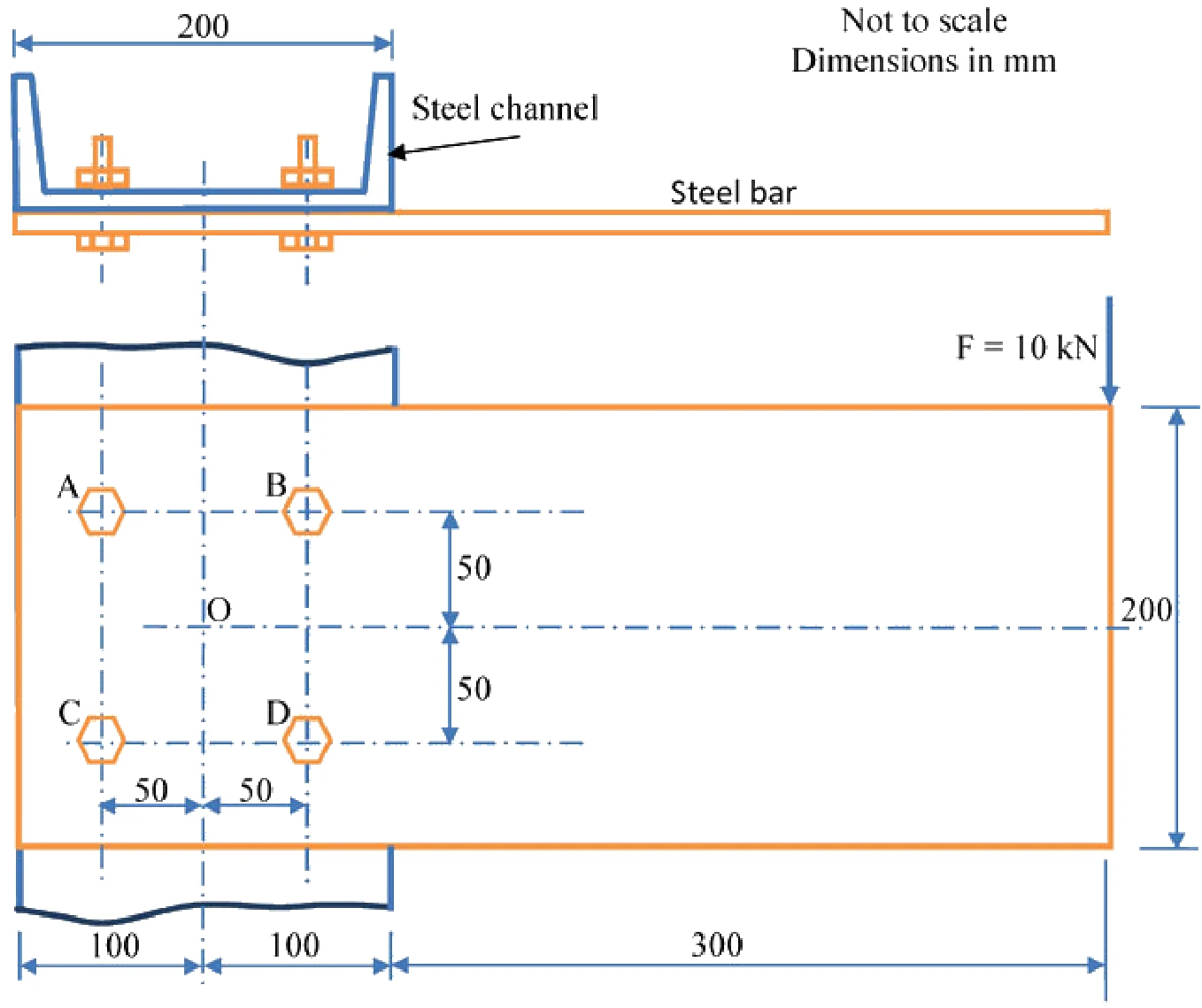 Figure for GATE 2020 ME (Set 1) question 49 (Machine Design)