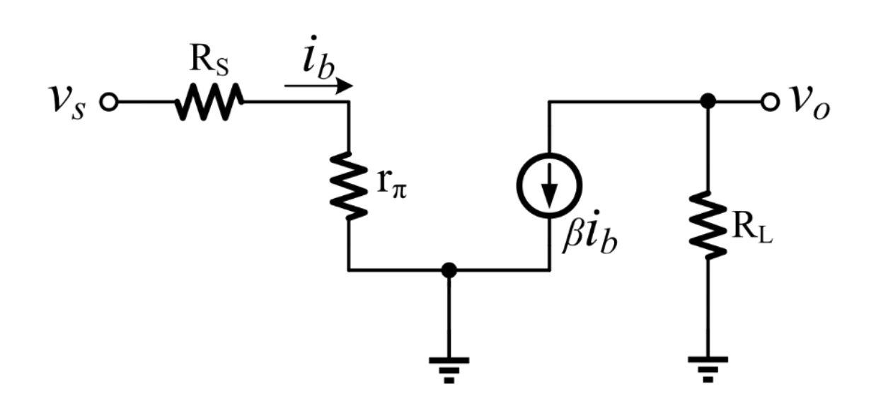Figure for GATE 2025 EC question 21 (Analog Circuits)