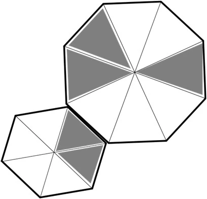 Source figure