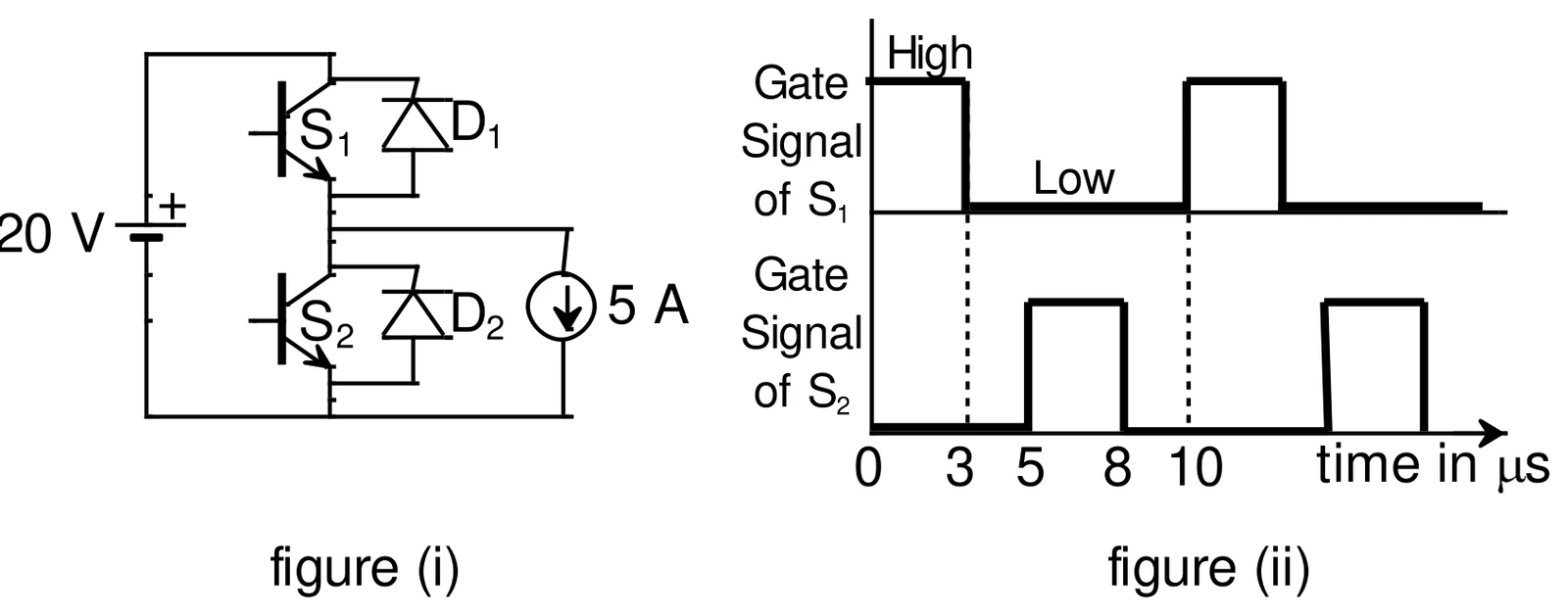 Figure for GATE 2023 EE question 23 (Power Electronics)