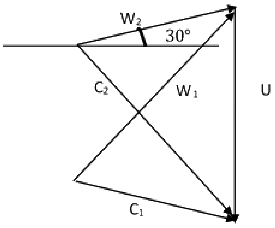 Figure for GATE 2021 AE question 56 (Propulsion)