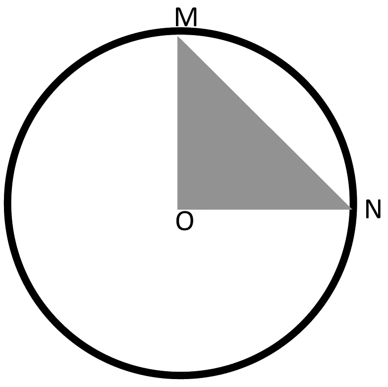 Figure for GATE 2021 ME (Set 1) question 3 (Quantitative Aptitude)