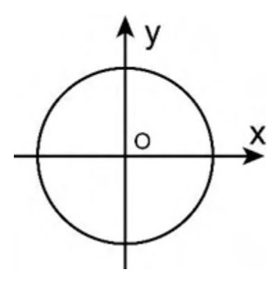 Original circle for Q5