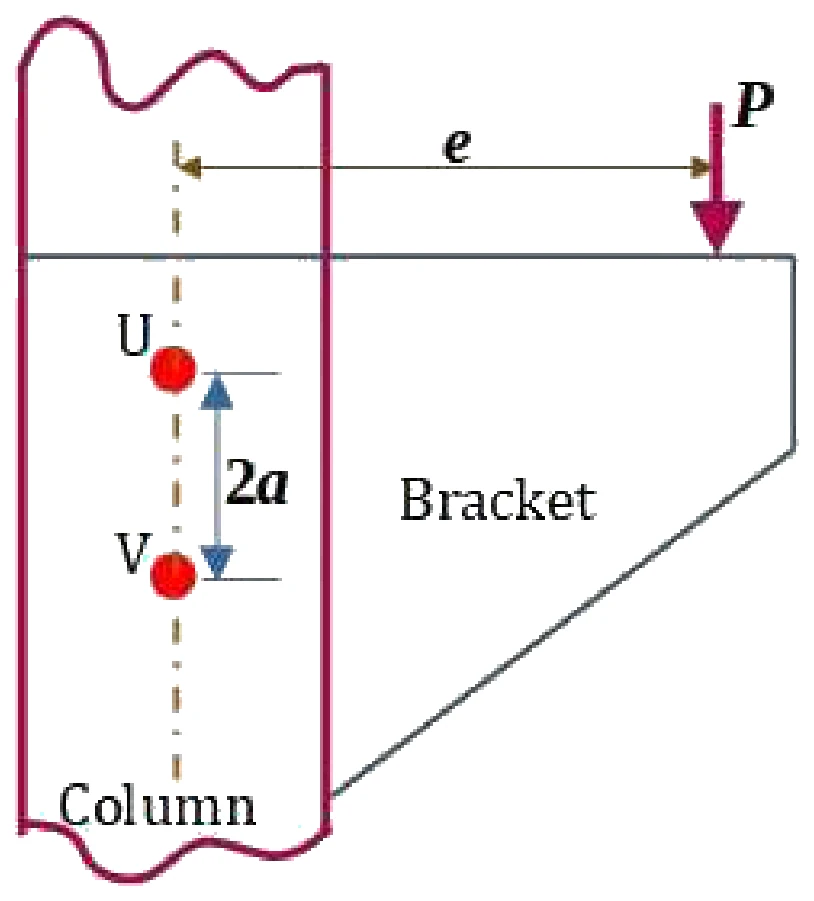 Figure for GATE 2022 ME (Set 1) question 40 (Machine Design)