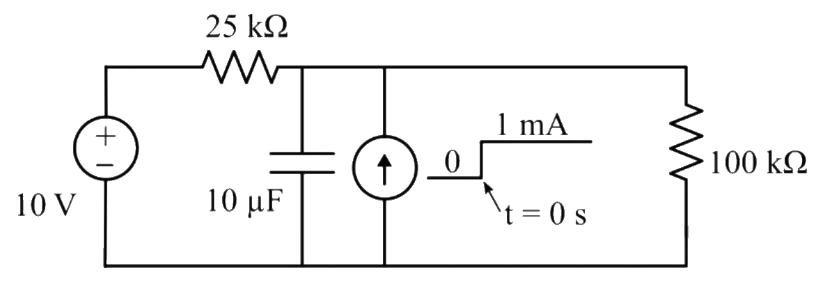 Network with a 10 V source and a 1 u(t) mA current source