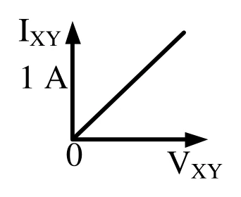 GATE 2025 EE question 18 (Electric Circuits), option C