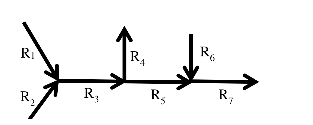 River-segment mixing network for Q65