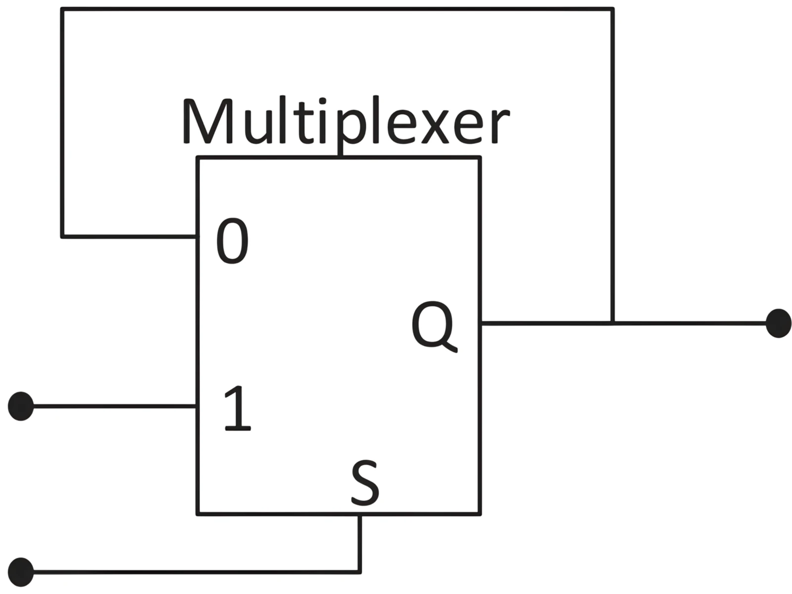 Multiplexer feedback circuit for Q21