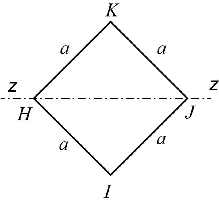 Source figure