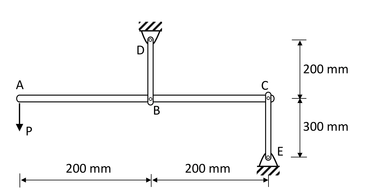 Rigid bar and axial links for Q51