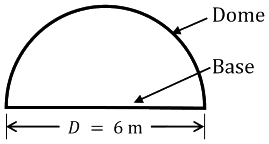 Figure for GATE 2024 ME question 50 (Heat Transfer)