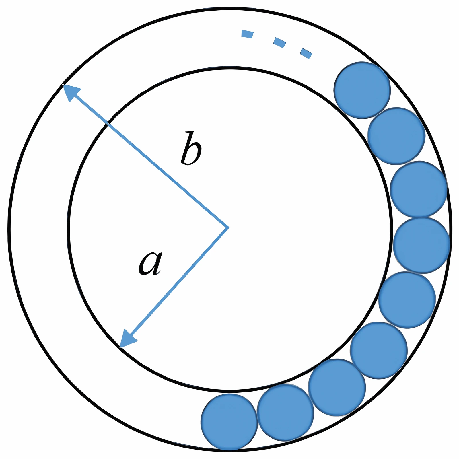 Annular ring for Q8
