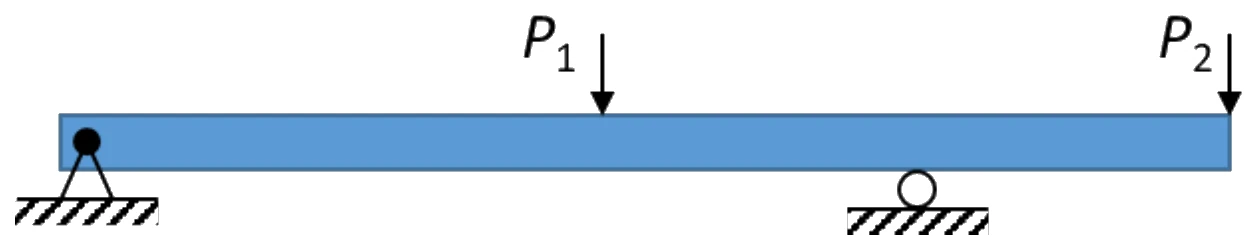 GATE 2024 ME question 41 (Mechanics of Materials), option A