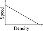 Original source option-a for Q41