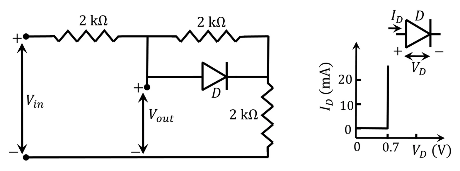 Figure for GATE 2022 EC question 57 (Analog Circuits)