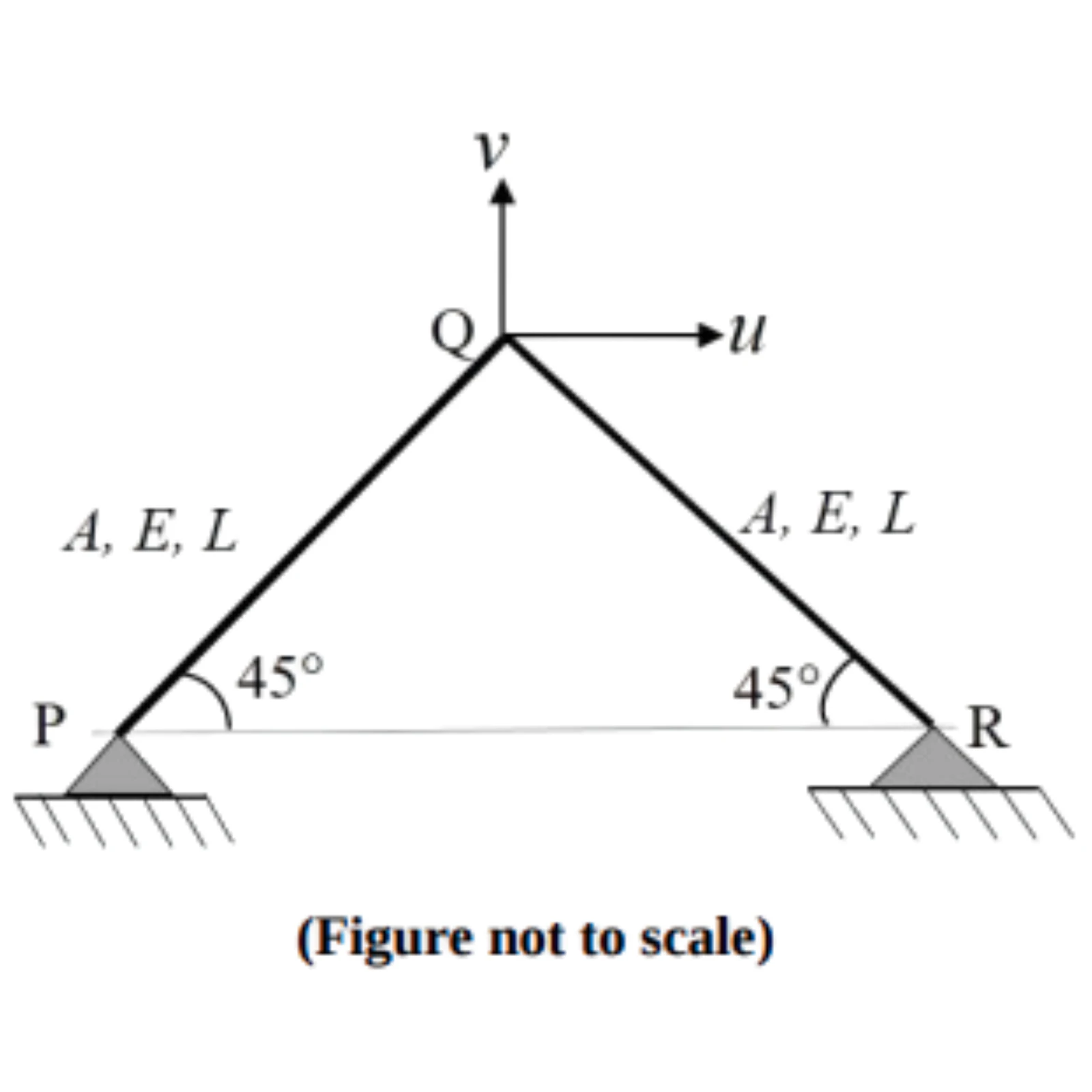 Plane truss for Q38