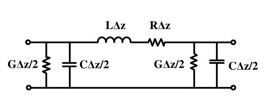 GATE 2023 EC question 54 (Electromagnetics), option C