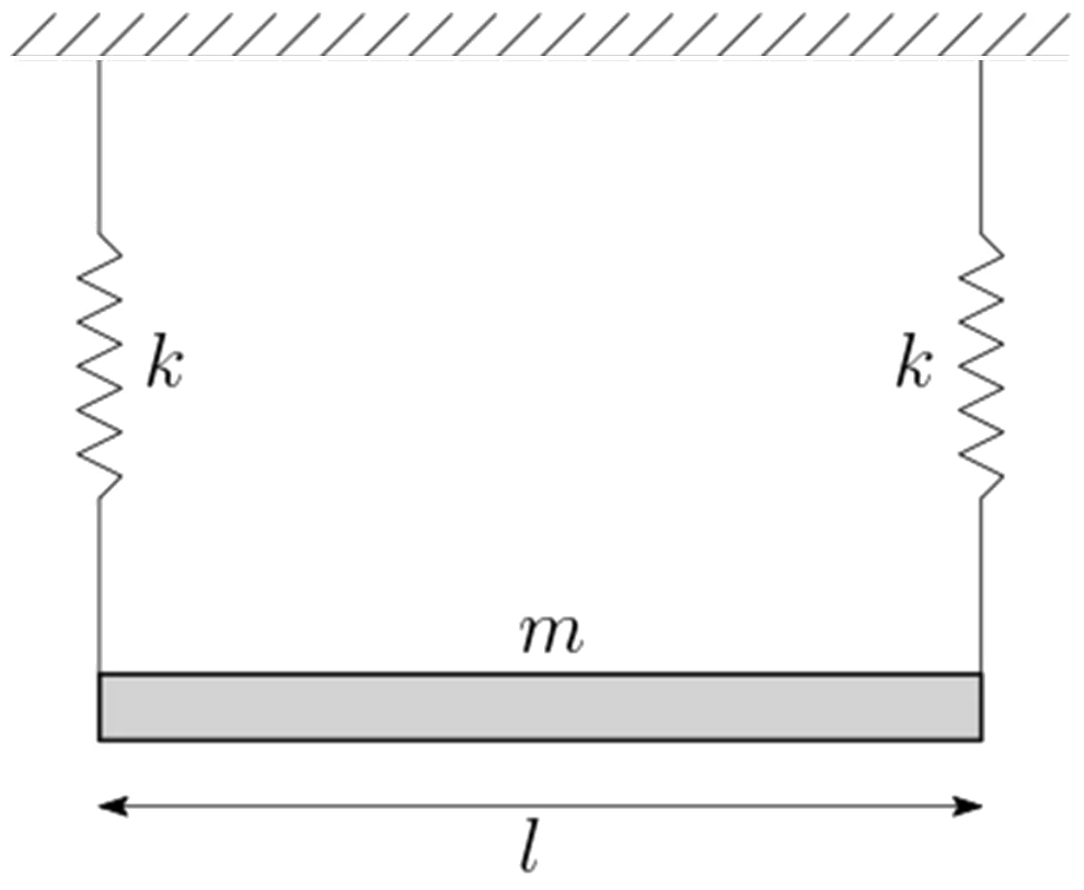 Figure for GATE 2022 AE question 63 (Structures)
