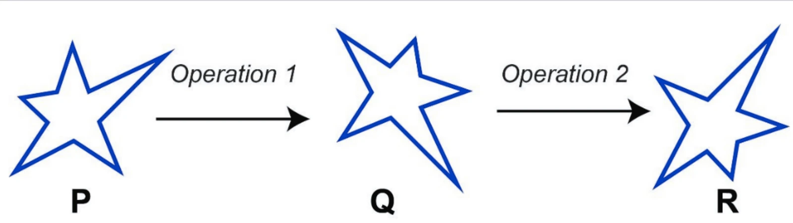 Figure for GATE 2023 CS question 10 (Spatial Aptitude)