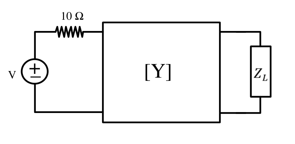 Figure for GATE 2023 EC question 33 (Networks, Signals and Systems)