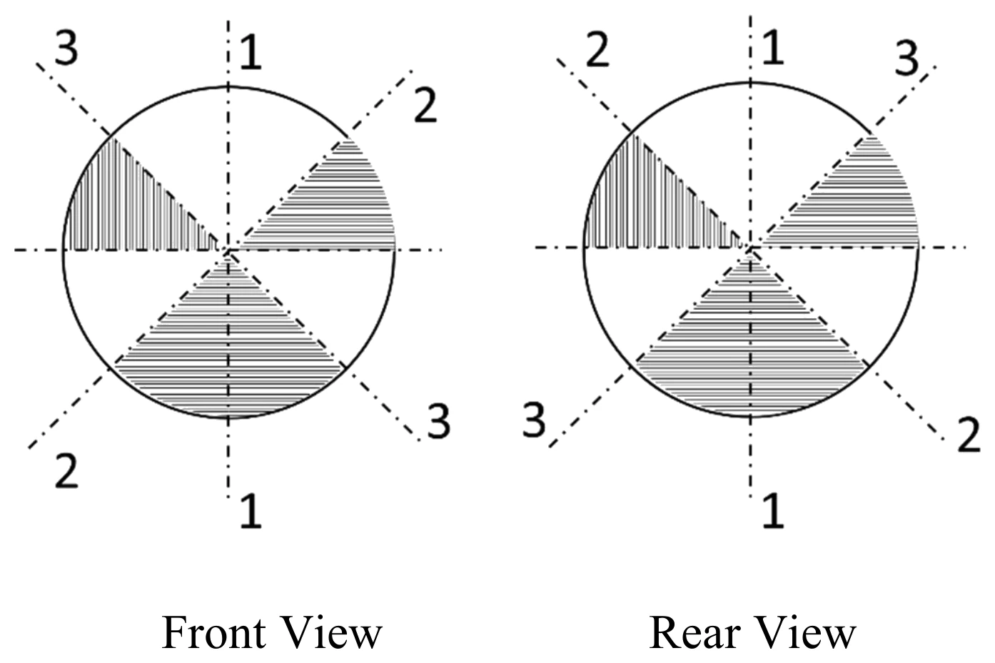 Figure for GATE 2022 EE question 5 (Spatial Aptitude)
