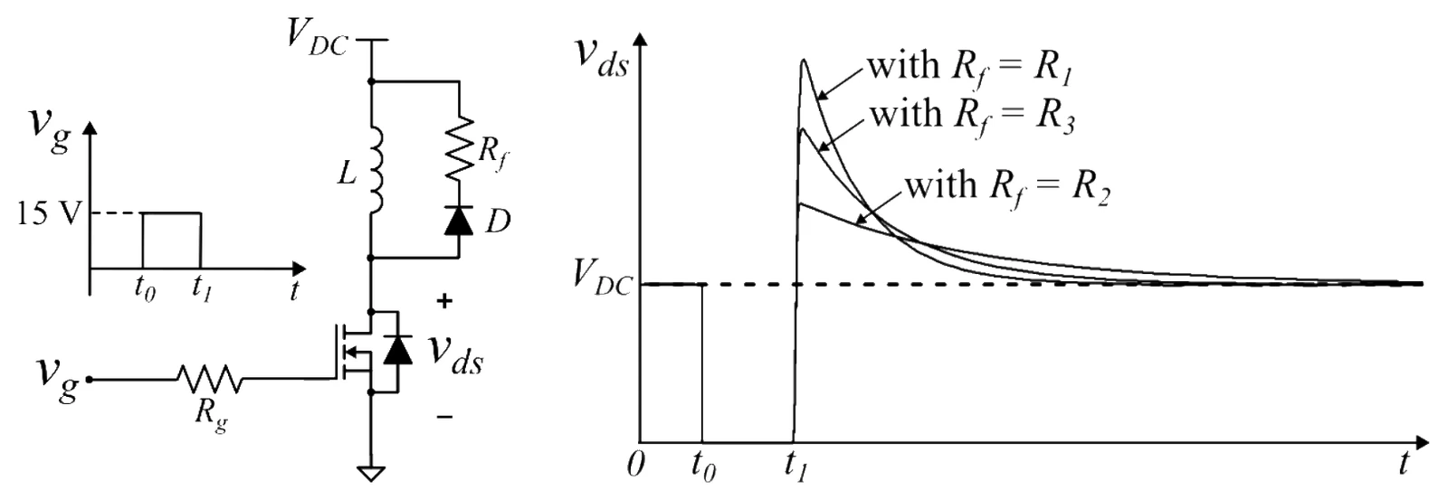 Figure for GATE 2026 EE question 28 (Power Electronics)