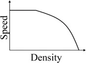 Original source option-d for Q41