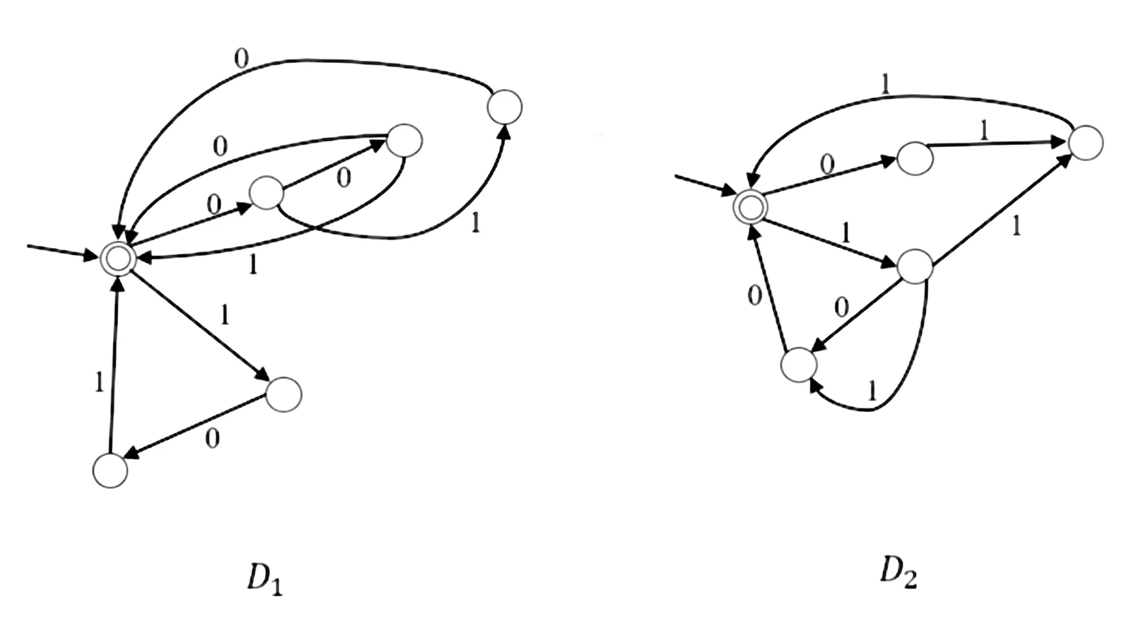 Finite Automata for Q47