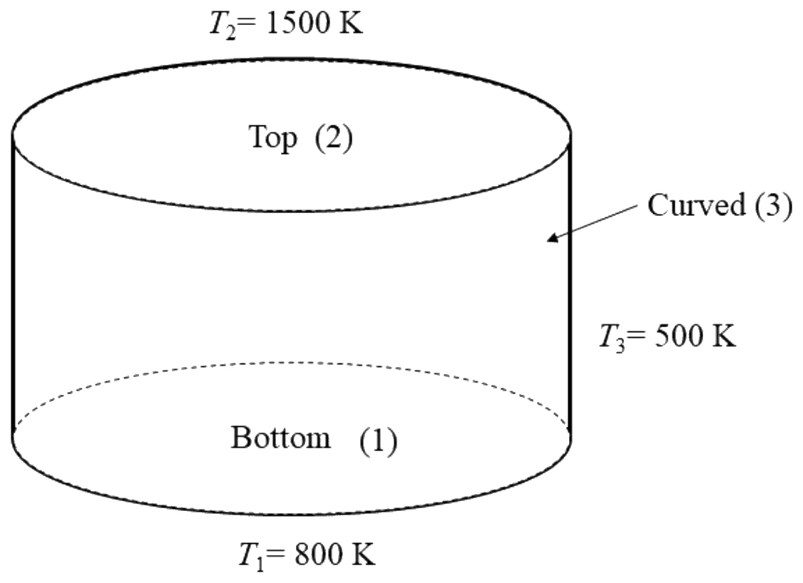 Figure for GATE 2025 ME question 48 (Heat Transfer)