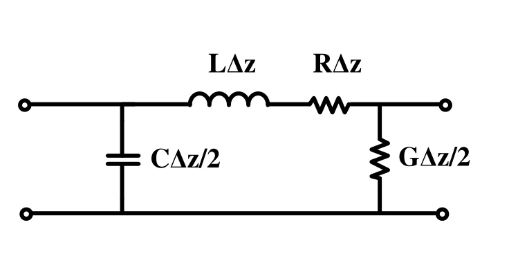 GATE 2023 EC question 54 (Electromagnetics), option A