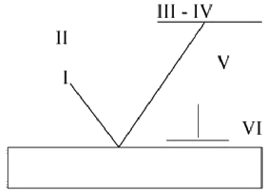 Figure for GATE 2020 ME (Set 2) question 22 (Manufacturing Engineering)
