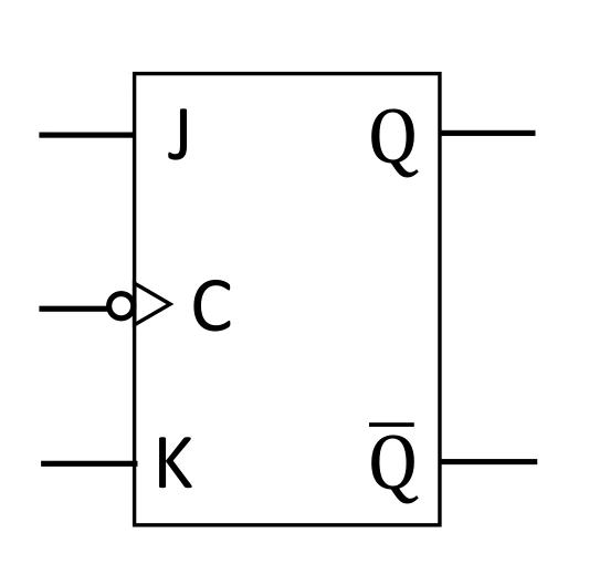 Figure for GATE 2026 EC question 35 (Digital Circuits)