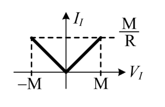 GATE 2025 EC question 57 (Analog Circuits), option C