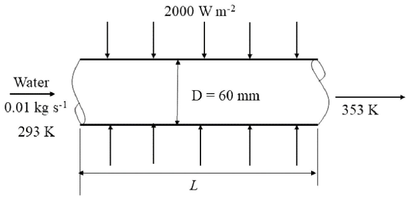 Figure for GATE 2025 ME question 51 (Heat Transfer)