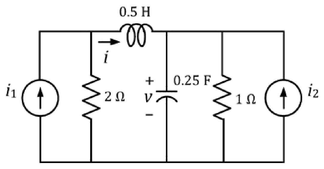 Figure for GATE 2020 EC question 40 (Networks, Signals and Systems)