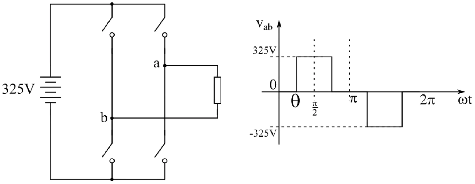 Figure for GATE 2021 EE question 65 (Power Electronics)