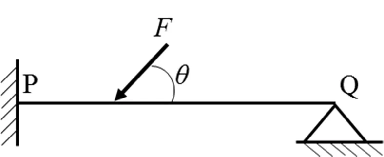 Source figure