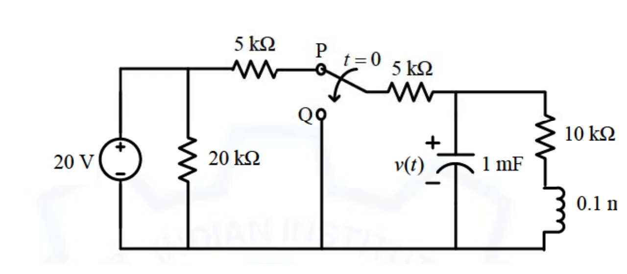 Figure for GATE 2021 EC question 38 (Networks, Signals and Systems)